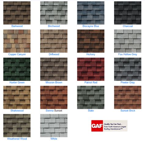 It is recommended that you view an actual shingle before making a final color selection ...