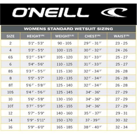 Wetsuit Size Chart Guide | H2O Sports