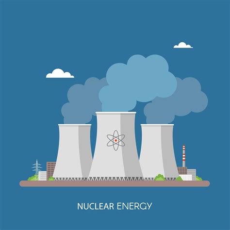 Pros and Cons of Nuclear Energy and Its Effect To The Environment