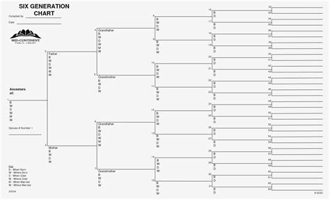 Family Tree Printable Chart - prntbl.concejomunicipaldechinu.gov.co