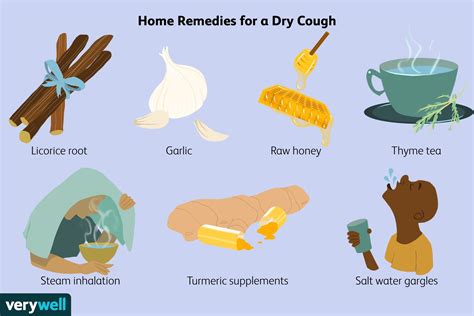 15 Dry Cough Remedies: Natural Remedies, OTC Meds, and More