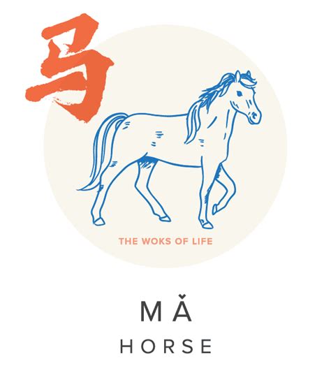 Horse Chinese Zodiac Personality - art-snicker