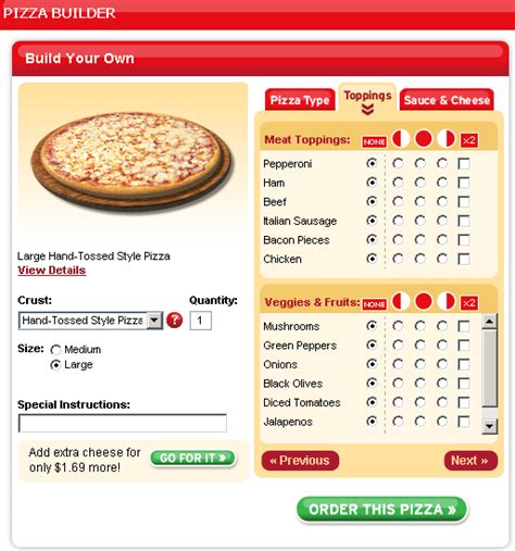 The First Thing That Ever Sold Online Was Pizza - The History of the Web