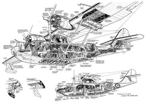 consolidated-catalina-cutaway-diagram - The Catalina Society