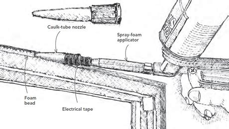 Accurate Spray-Foam Application - Fine Homebuilding