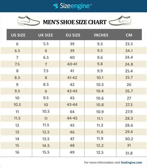 Athletic Shoe Size Chart