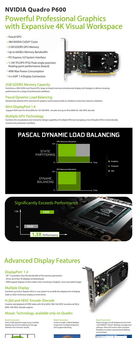 NVIDIA Quadro P600 - Professional Graphics | Leadtek Global