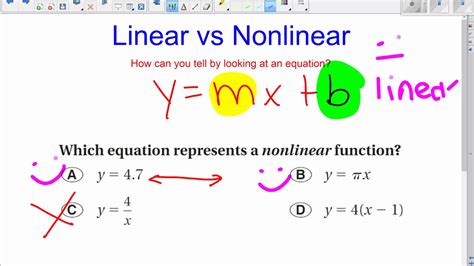 Linear Function And Nonlinear Function