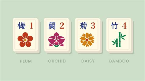 Mahjong Bonus Flower Icon Tiles 1952807 Vector Art at Vecteezy