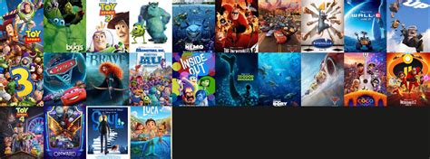 Every Pixar Movie in Order : r/Pixar