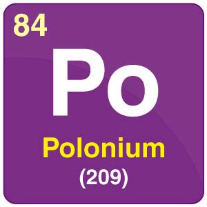 What is Polonium - Uses of Polonium, Applications and Facts