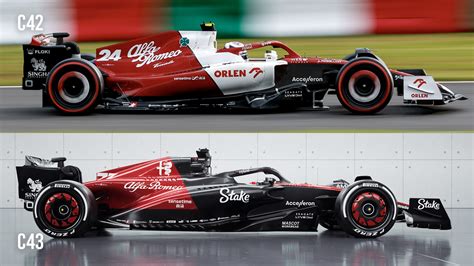 ‘Brave’ changes, Red Bull-style ideas on 2023 Alfa Romeo F1 car - The Race