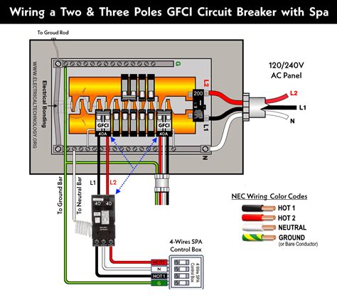 Gfci Circuit Breaker Wiring