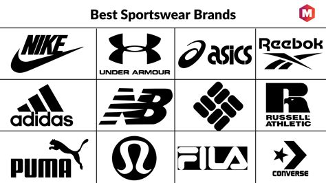 Sports Brand Logos, Clothing Brand Logos, Clothing Logo | arnoticias.tv