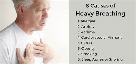 Heavy Breathing: 8 Causes and Natural Remedies