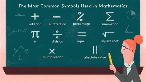 [Download 27+] View Images Math Symbols Png jpg