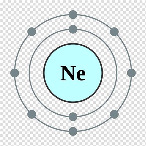 Neon Lewis Dot Structure