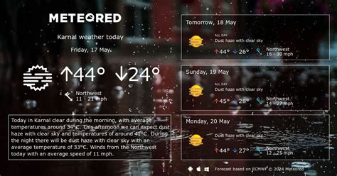 Weather Karnal. 14 day Forecast - yourweather.co.uk | Meteored