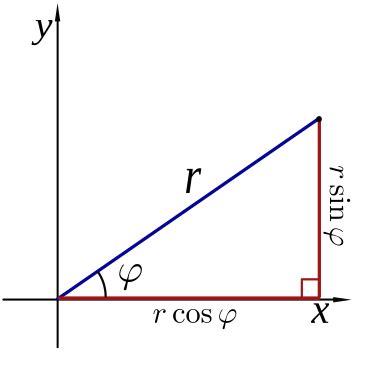 A-level Mathematics/AQA/MFP3 - Wikibooks, open books for an open world