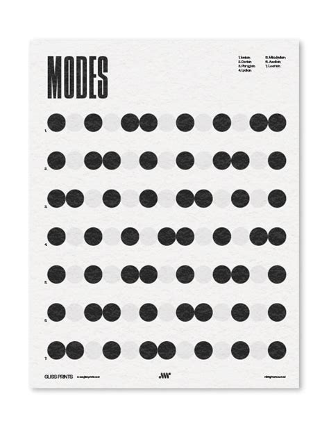 Music Modes Chart PDF, Dot Design, Printable Digital Download – Gliss Prints