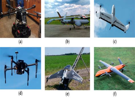 What Are The Different Types of Drones Used in Agriculture - Semantic Technologies and Agritech ...