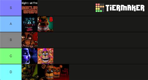 Fnaf Games Tier List (Community Rankings) - TierMaker