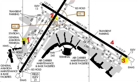 Transcript from LaGuardia Tower Regarding Delta 1086 Runway Egress ...