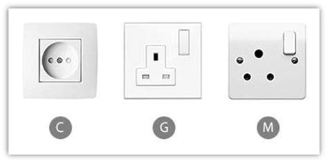 What Plug Does Singapore Use? Do You Need A Travel Adapter?