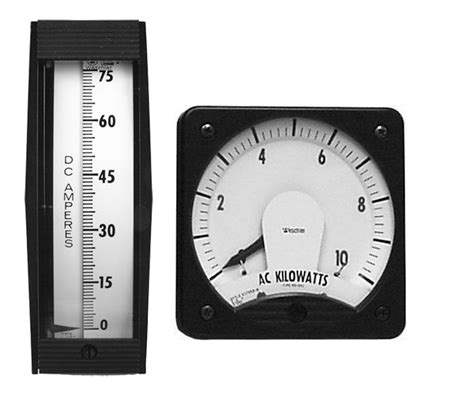 Analog Panel Meters | Military Aerospace