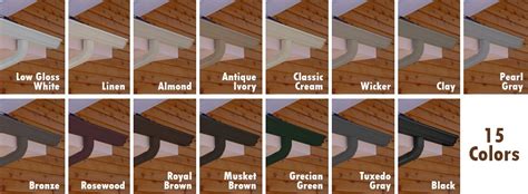 Gutter System Colors | LaPorte Seamless Gutter