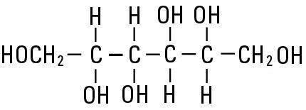 Sorbitol-Mannitol - FDA prescribing information, side effects and uses