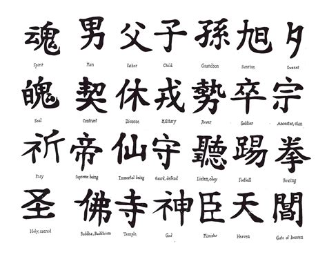 100 Beautiful Chinese Japanese Kanji Tattoo Symbols & Designs