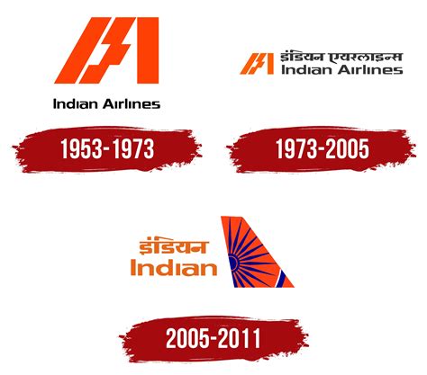 Indian Airlines Logo, symbol, meaning, history, PNG, brand