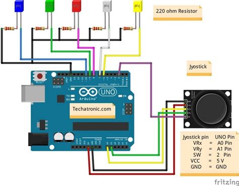 Joystick with Arduino Interfacing | joystick module Arduino