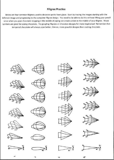 Filigree on Petit 4's practice sheet | Chocolate cake decoration ...