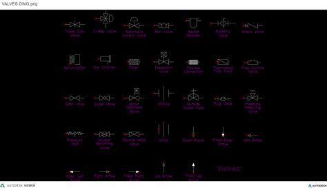 Valve Symbols Cad Block And Typical Drawing For Designers Cad Blocks Autocad Plumbing ...