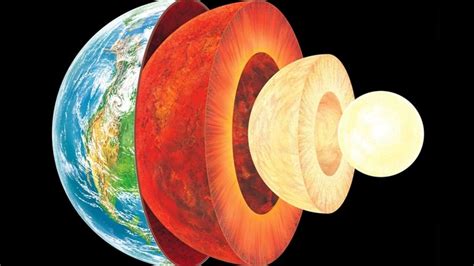 What Are The Features Of Earth S Crust Mantle And Core - The Earth Images Revimage.Org