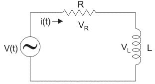 RL Series Circuit Analysis (Phasor Diagram, Examples & Derivation ...