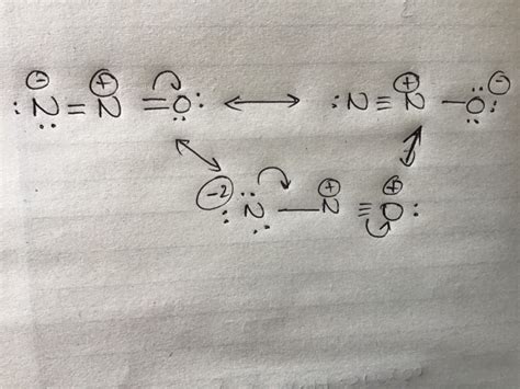 Lewis Dot Structures 5. N2O has a linear, unsymmetrical structure that may be thought of as a ...