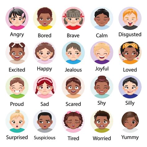 Set of different facial expressions diverse kids character. Collection of children feelings ...