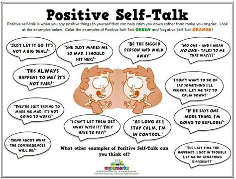 Positive Self-Talk (+ES) (Anger) | Positive self talk, Anger worksheets, Social emotional skills