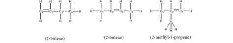 2-butene Chemical Compound | Chemical Reaction