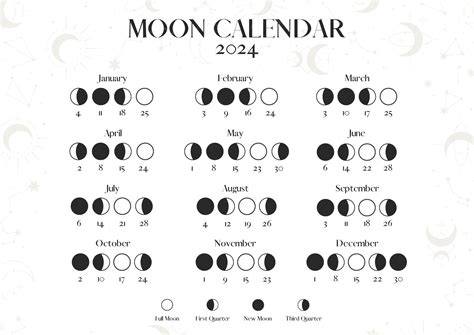 2024 Full Moon Calendar Dates - Free Printable October 2024 Calendar