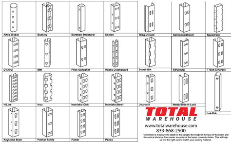 Industrial Shelving & Heavy Duty Pallet Storage Racks