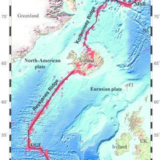 Plate boundaries of North-American and Eurasian plates in the... | Download Scientific Diagram