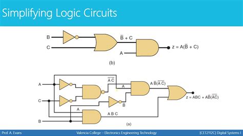 Design Of Logic Circuit