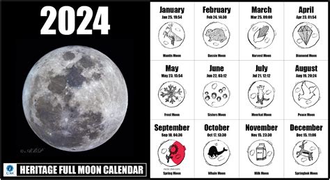 Full Moon Dates In 2024 - Rahal Carmella