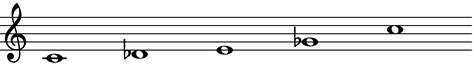 Scale 83: "All-Interval Tetrachord 1"