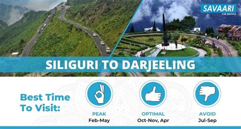 Siliguri to Darjeeling by Road- Distance, Time & Other Travel Information