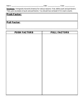 Push and Pull Factors Worksheet for Immigration by A G | TpT